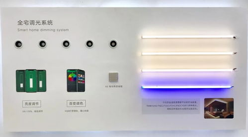 不容错过 thinkhome亮相上海国际智能家居展,用科技展现未来生活之美