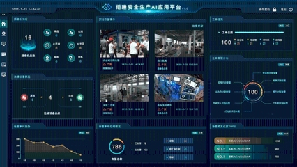 升腾万里 智赋江苏 | 奥看科技分享AI赋能工业制造新路径