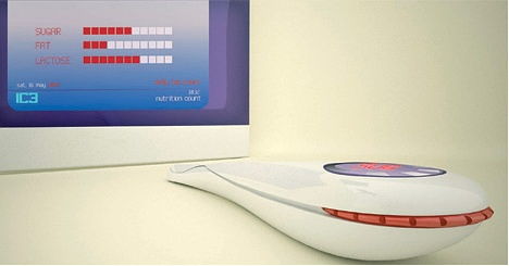 怪怪惹人爱 智能科技的另类魅力